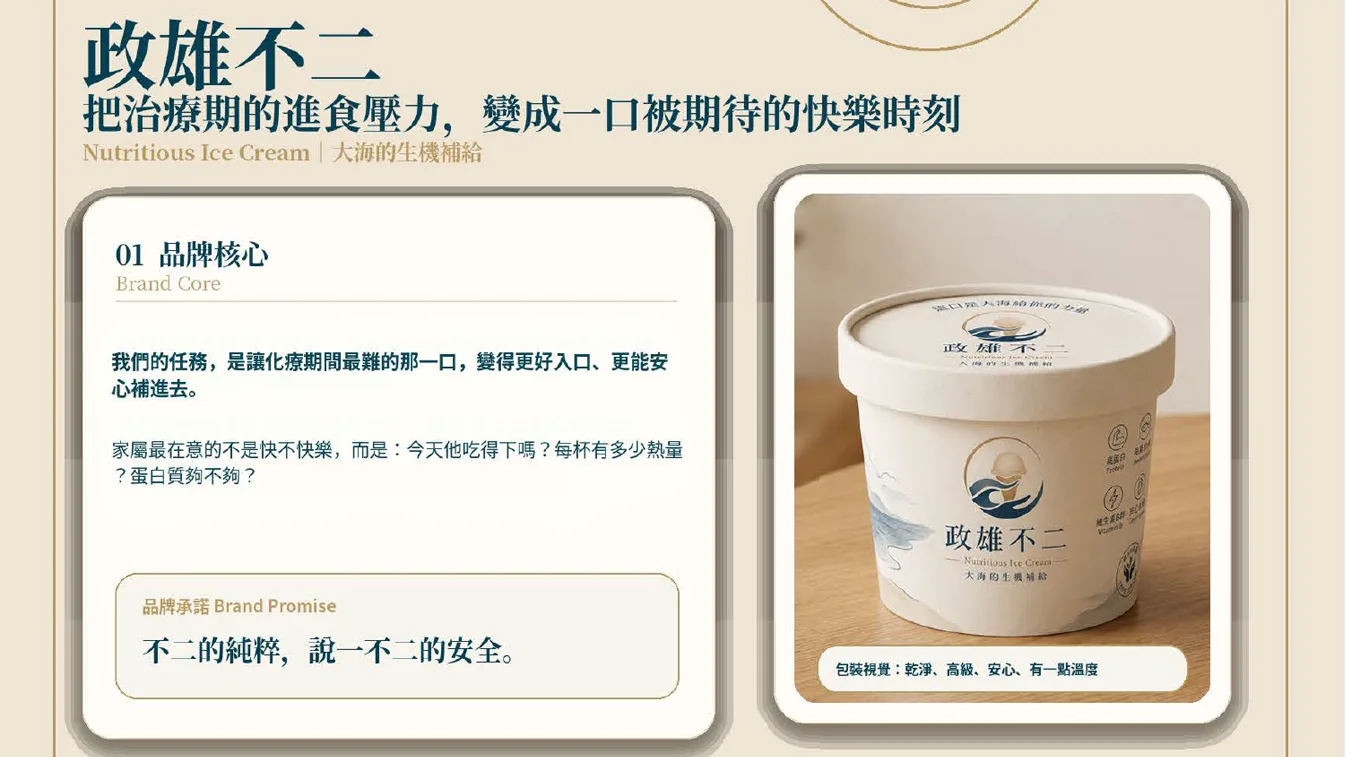 政雄不二冰淇淋品牌規劃介紹，左側說明品牌核心與承諾，右側展示印有品牌標誌與營養資訊的簡約風格冰淇淋杯包裝。
