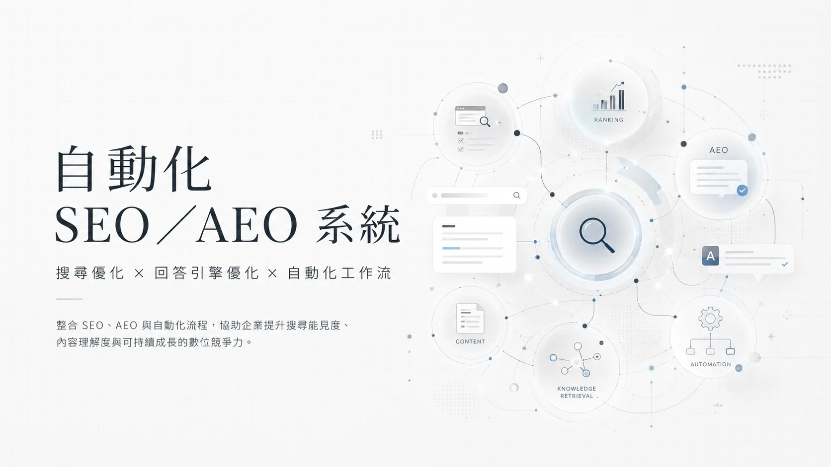 海娜數位自動化 SEO 與 AEO 系統架構圖,展示搜尋優化、回答引擎優化及自動化工作流程的整合概念。