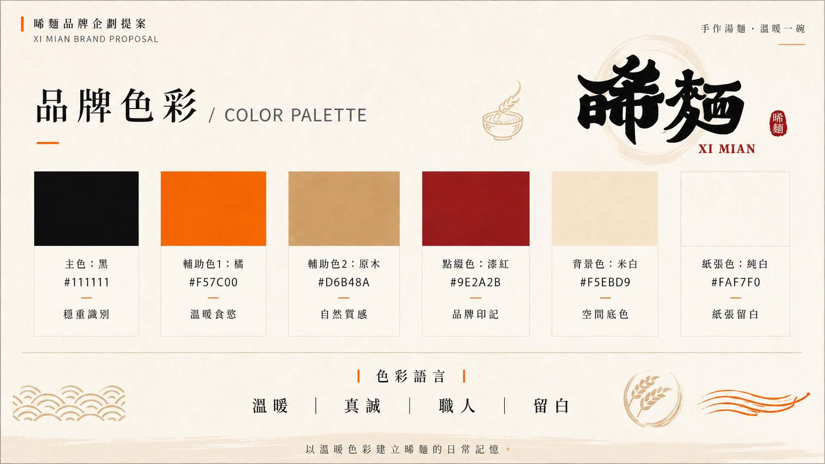 晞麵品牌企劃設計的色彩計畫頁面，展示主色、輔助色與點綴色等六種品牌色票，並說明色彩語言與設計意象。