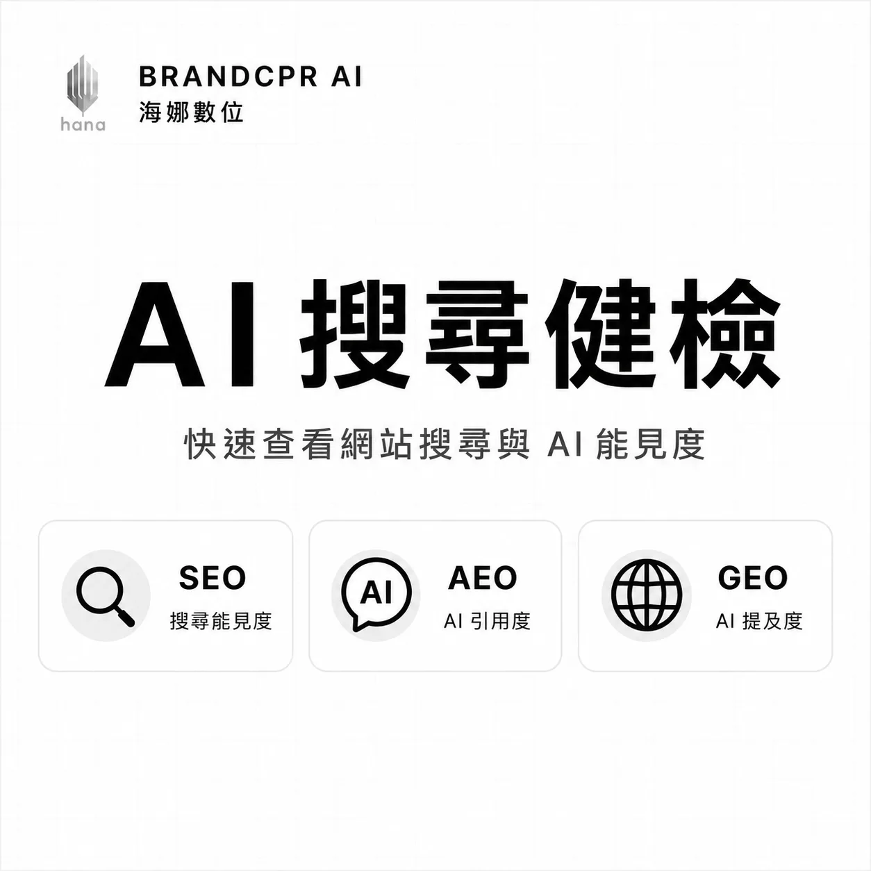 海娜數位 BRANDCPR AI 搜尋健檢工具